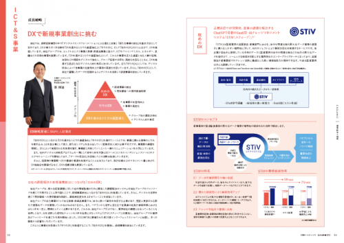 攻めのDX：AIナレッジマネジメント システム「STiV（スティーブ）